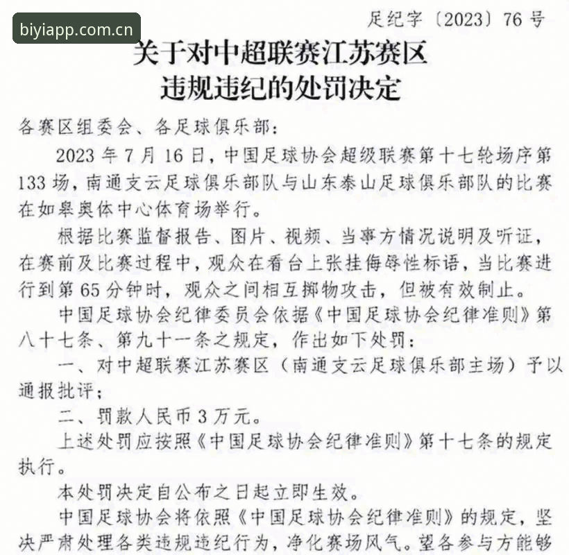 揭秘中国足协第三批禁足名单：65人遭处罚背后的行业乱象
